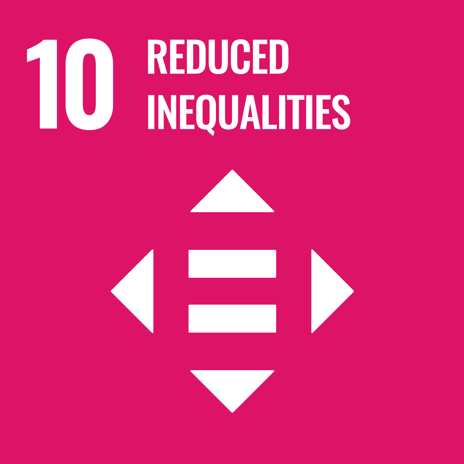 The Nordics and Sustainable Development Goal 10: Reduced Inequalities