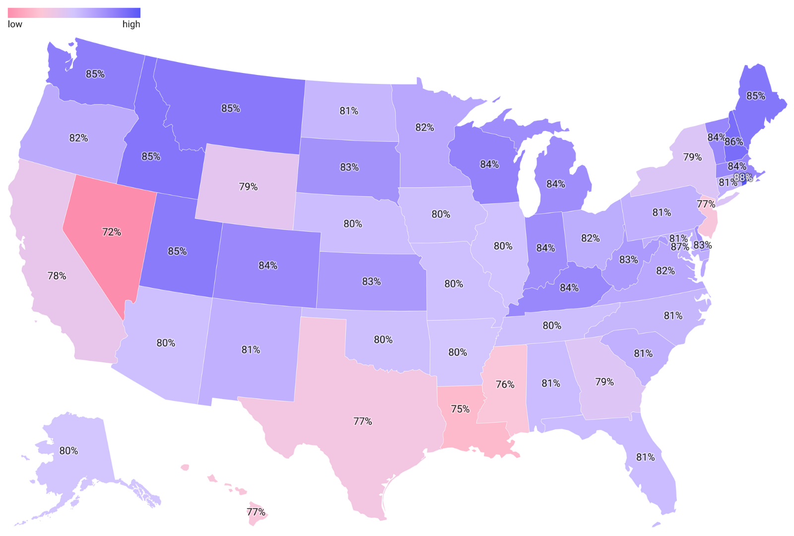 U.S. Census Household Pulse Survey Jan-Feb 2024